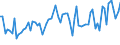 KN 52085990 /Exporte /Einheit = Preise (Euro/Bes. Maßeinheiten) /Partnerland: Ver.koenigreich(Ohne Nordirland) /Meldeland: Eur27_2020 /52085990:Gewebe aus Baumwolle, mit Einem Anteil an Baumwolle von >= 85 ght und mit Einem Gewicht von <= 200 G/MÂ², Bedruckt (Ausg. in 3- Oder 4-bindigem KÃ¶per, Einschl. DoppelkÃ¶per Sowie in Leinwandbindung)