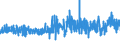 KN 52093900 /Exporte /Einheit = Preise (Euro/Bes. Maßeinheiten) /Partnerland: Griechenland /Meldeland: Eur27_2020 /52093900: Gewebe aus Baumwolle, mit Einem Anteil an Baumwolle von >= 85 ght und mit Einem Gewicht von > 200 G/MÂ², GefÃ¤rbt (AusGewebe aus Baumwolle, mit Einem Anteil an Baumwolle von >= 85 ght und mit Einem Gewicht von > 200 G/MÂ², GefÃ¤rbt (Ausg. in 3- Oder 4-bindigem KÃ¶per, Einschl. DoppelkÃ¶per Sowie in Leinwandbindung)