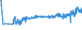 KN 52093900 /Exporte /Einheit = Preise (Euro/Bes. Maßeinheiten) /Partnerland: Armenien /Meldeland: Eur27_2020 /52093900: Gewebe aus Baumwolle, mit Einem Anteil an Baumwolle von >= 85 ght und mit Einem Gewicht von > 200 G/MÂ², GefÃ¤rbt (Ausg. iGewebe aus Baumwolle, mit Einem Anteil an Baumwolle von >= 85 ght und mit Einem Gewicht von > 200 G/MÂ², GefÃ¤rbt (Ausg. in 3- Oder 4-bindigem KÃ¶per, Einschl. DoppelkÃ¶per Sowie in Leinwandbindung)