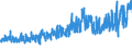 KN 52104900 /Exporte /Einheit = Preise (Euro/Bes. Maßeinheiten) /Partnerland: Deutschland /Meldeland: Eur27_2020 /52104900:Gewebe aus Ã¼berwiegend, Jedoch < 85 ght Baumwolle, HauptsÃ¤chlich Oder AusschlieÃŸlich mit Chemiefasern Gemischt und mit Einem Gewicht von <= 200 G/MÂ², Buntgewebt (Ausg. in 3- Oder 4-bindigem KÃ¶per, Einschl. DoppelkÃ¶per Sowie in Leinwandbindung)