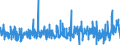 KN 52104900 /Exporte /Einheit = Preise (Euro/Bes. Maßeinheiten) /Partnerland: Tunesien /Meldeland: Eur27_2020 /52104900:Gewebe aus Ã¼berwiegend, Jedoch < 85 ght Baumwolle, HauptsÃ¤chlich Oder AusschlieÃŸlich mit Chemiefasern Gemischt und mit Einem Gewicht von <= 200 G/MÂ², Buntgewebt (Ausg. in 3- Oder 4-bindigem KÃ¶per, Einschl. DoppelkÃ¶per Sowie in Leinwandbindung)