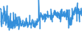KN 5210 /Exporte /Einheit = Preise (Euro/Tonne) /Partnerland: Bosn.-herzegowina /Meldeland: Eur27_2020 /5210:Gewebe aus Ã¼berwiegend, Jedoch < 85 ght Baumwolle, HauptsÃ¤chlich Oder AusschlieÃŸlich mit Chemiefasern Gemischt und mit Einem Gewicht von <= 200 G/MÂ²