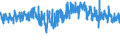 KN 5210 /Exporte /Einheit = Preise (Euro/Tonne) /Partnerland: Marokko /Meldeland: Eur27_2020 /5210:Gewebe aus Ã¼berwiegend, Jedoch < 85 ght Baumwolle, HauptsÃ¤chlich Oder AusschlieÃŸlich mit Chemiefasern Gemischt und mit Einem Gewicht von <= 200 G/MÂ²
