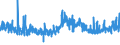 KN 52113900 /Exporte /Einheit = Preise (Euro/Bes. Maßeinheiten) /Partnerland: Marokko /Meldeland: Eur27_2020 /52113900:Gewebe aus Ã¼berwiegend, Jedoch < 85 ght Baumwolle, HauptsÃ¤chlich Oder AusschlieÃŸlich mit Chemiefasern Gemischt und mit Einem Gewicht von > 200 G/MÂ², GefÃ¤rbt (Ausg. in 3- Oder 4-bindigem KÃ¶per, Einschl. DoppelkÃ¶per Sowie in Leinwandbindung)