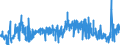 KN 52114990 /Exporte /Einheit = Preise (Euro/Bes. Maßeinheiten) /Partnerland: Irland /Meldeland: Eur27_2020 /52114990:Gewebe aus überwiegend, Jedoch < 85 ght Baumwolle, Hauptsächlich Oder Ausschließlich mit Chemiefasern Gemischt und mit Einem Gewicht von > 200 G/m², Buntgewebt (Ausg. in 3- Oder 4-bindigem Köper, Einschl. Doppelköper, Denim-gewebe, Jacquard-gewebe Sowie Gewebe in Leinwandbindung)