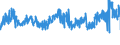KN 52115200 /Exporte /Einheit = Preise (Euro/Bes. Maßeinheiten) /Partnerland: Deutschland /Meldeland: Eur27_2020 /52115200:Gewebe aus Ã¼berwiegend, Jedoch < 85 ght Baumwolle, HauptsÃ¤chlich Oder AusschlieÃŸlich mit Chemiefasern Gemischt und mit Einem Gewicht von > 200 G/MÂ², in 3-bindigem Oder 4-bindigem KÃ¶per, Einschl. DoppelkÃ¶per, Bedruckt