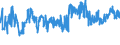KN 52115200 /Exporte /Einheit = Preise (Euro/Bes. Maßeinheiten) /Partnerland: Ehem.jug.rep.mazed /Meldeland: Eur27_2020 /52115200:Gewebe aus Ã¼berwiegend, Jedoch < 85 ght Baumwolle, HauptsÃ¤chlich Oder AusschlieÃŸlich mit Chemiefasern Gemischt und mit Einem Gewicht von > 200 G/MÂ², in 3-bindigem Oder 4-bindigem KÃ¶per, Einschl. DoppelkÃ¶per, Bedruckt