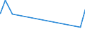 KN 52121510 /Exporte /Einheit = Preise (Euro/Bes. Maßeinheiten) /Partnerland: Elfenbeink. /Meldeland: Eur27_2020 /52121510:Gewebe aus Ã¼berwiegend, Jedoch < 85 ght Baumwolle, HauptsÃ¤chlich Oder AusschlieÃŸlich mit Flachs Gemischt, mit Einem Gewicht von <= 200 G/MÂ², Bedruckt