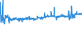KN 52122310 /Exporte /Einheit = Preise (Euro/Bes. Maßeinheiten) /Partnerland: Ver.koenigreich /Meldeland: Eur27_2020 /52122310:Gewebe aus Ã¼berwiegend, Jedoch < 85 ght Baumwolle, HauptsÃ¤chlich Oder AusschlieÃŸlich mit Flachs Gemischt, mit Einem Gewicht von > 200 G/MÂ², GefÃ¤rbt