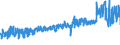 KN 52122310 /Exporte /Einheit = Preise (Euro/Bes. Maßeinheiten) /Partnerland: Daenemark /Meldeland: Eur27_2020 /52122310:Gewebe aus Ã¼berwiegend, Jedoch < 85 ght Baumwolle, HauptsÃ¤chlich Oder AusschlieÃŸlich mit Flachs Gemischt, mit Einem Gewicht von > 200 G/MÂ², GefÃ¤rbt