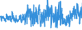 CN 5212 /Exports /Unit = Prices (Euro/ton) /Partner: Tunisia /Reporter: Eur27_2020 /5212:Woven Fabrics of Cotton, Containing Predominantly, but < 85% Cotton by Weight, Other Than Those Mixed Principally or Solely With Man-made Fibres