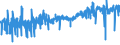 KN 53012900 /Exporte /Einheit = Preise (Euro/Tonne) /Partnerland: Schweden /Meldeland: Eur27_2020 /53012900:Flachs `leinen`, Gehechelt Oder Anders Bearbeitet, Jedoch Nichtversponnen (Ausg. Gebrochen Oder Geschwungen Sowie GerÃ¶steter Flachs)