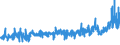 KN 53061010 /Exporte /Einheit = Preise (Euro/Tonne) /Partnerland: Deutschland /Meldeland: Eur27_2020 /53061010:Garne aus Flachs `leinengarne`, Ungezwirnt, mit Einem Titer von >= 833,3 Dtex `<= nm 12` (Ausg. in Aufmachungen FÃ¼r den Einzelverkauf)