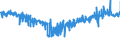 CN 54011014 /Exports /Unit = Prices (Euro/ton) /Partner: Latvia /Reporter: Eur27_2020 /54011014:Core Yarn of Synthetic Filaments (Excl. That put up for Retail Sale and Polyester Filament Surrounded by Cotton Fibres)