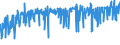 KN 54011018 /Exporte /Einheit = Preise (Euro/Tonne) /Partnerland: Tuerkei /Meldeland: Eur27_2020 /54011018:NÃ¤hgarne aus Synthetischen Filamenten (Ausg. Umspinnungsgarn [sog. `core Yarn`], Texturierte Garne Sowie in Aufmachungen FÃ¼r den Einzelverkauf)
