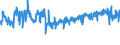 KN 54011018 /Exporte /Einheit = Preise (Euro/Tonne) /Partnerland: Bosn.-herzegowina /Meldeland: Eur27_2020 /54011018:NÃ¤hgarne aus Synthetischen Filamenten (Ausg. Umspinnungsgarn [sog. `core Yarn`], Texturierte Garne Sowie in Aufmachungen FÃ¼r den Einzelverkauf)