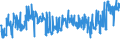 KN 54011018 /Exporte /Einheit = Preise (Euro/Tonne) /Partnerland: Serbien /Meldeland: Eur27_2020 /54011018:NÃ¤hgarne aus Synthetischen Filamenten (Ausg. Umspinnungsgarn [sog. `core Yarn`], Texturierte Garne Sowie in Aufmachungen FÃ¼r den Einzelverkauf)