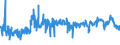KN 54011090 /Exporte /Einheit = Preise (Euro/Tonne) /Partnerland: Deutschland /Meldeland: Eur27_2020 /54011090:NÃ¤hgarne aus Synthetischen Filamenten, in Aufmachungen FÃ¼r den Einzelverkauf