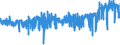 KN 54011090 /Exporte /Einheit = Preise (Euro/Tonne) /Partnerland: Italien /Meldeland: Eur27_2020 /54011090:NÃ¤hgarne aus Synthetischen Filamenten, in Aufmachungen FÃ¼r den Einzelverkauf