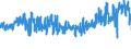 KN 5401 /Exporte /Einheit = Preise (Euro/Tonne) /Partnerland: Spanien /Meldeland: Eur27_2020 /5401:NÃ¤hgarne aus Synthetischen Oder KÃ¼nstlichen Filamenten, Auch in Aufmachungen FÃ¼r den Einzelverkauf