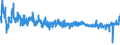 KN 5401 /Exporte /Einheit = Preise (Euro/Tonne) /Partnerland: Ukraine /Meldeland: Eur27_2020 /5401:NÃ¤hgarne aus Synthetischen Oder KÃ¼nstlichen Filamenten, Auch in Aufmachungen FÃ¼r den Einzelverkauf