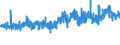 KN 54023200 /Exporte /Einheit = Preise (Euro/Tonne) /Partnerland: Schweiz /Meldeland: Eur27_2020 /54023200:Garne, Texturiert, aus Nylon- Oder Anderen Polyamid-filamenten, mit Einem Titer der Einfachen Garne von > 50 tex (Ausg. Naehgarne Sowie Garne in Aufmachungen Fuer den Einzelverkauf)