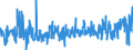 KN 54034100 /Exporte /Einheit = Preise (Euro/Tonne) /Partnerland: Rumaenien /Meldeland: Eur27_2020 /54034100:Garne aus Viskose-filamenten, Einschl. Monofile von < 67 Dtex, Gezwirnt (Ausg. NÃ¤hgarne, Garne in Aufmachungen FÃ¼r den Einzelverkauf Sowie Hochfeste Oder Texturierte Garne)