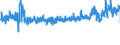 KN 5404 /Exporte /Einheit = Preise (Euro/Tonne) /Partnerland: Deutschland /Meldeland: Eur27_2020 /5404:Monofile, Synthetisch, von >= 67 Dtex und Einem Größten Durchmesser von <= 1 mm; Streifen und Dergl. `z.b. Künstliches Stroh` aus Synthetischer Spinnmasse, mit Einer Augenscheinlichen Breite von <= 5 Mm