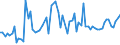 KN 54060000 /Exporte /Einheit = Preise (Euro/Tonne) /Partnerland: Ver.koenigreich(Nordirland) /Meldeland: Eur27_2020 /54060000:Garne aus Synthetischen Oder KÃ¼nstlichen Filamenten, in Aufmachungen FÃ¼r den Einzelverkauf (Ausg. NÃ¤hgarne)
