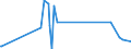 KN 54060000 /Exporte /Einheit = Preise (Euro/Tonne) /Partnerland: Guatemala /Meldeland: Eur27_2020 /54060000:Garne aus Synthetischen Oder KÃ¼nstlichen Filamenten, in Aufmachungen FÃ¼r den Einzelverkauf (Ausg. NÃ¤hgarne)