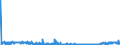 KN 54073000 /Exporte /Einheit = Preise (Euro/Bes. Maßeinheiten) /Partnerland: Ver.koenigreich /Meldeland: Eur27_2020 /54073000:Gewebe aus Garnen aus Synthetischen Filamenten, Einschl. aus Monofilen von >= 67 Dtex und Einem GrÃ¶ÃŸten Durchmesser von <= 1 mm, die aus Lagen Parallel Gelegter Garne Bestehen und bei Denen die Lagen im Spitzen Oder Rechten Winkel Ã¼bereinander Liegen, an den BerÃ¼hrungspunkten Durch ein Bindemittel Verklebt Oder VerschweiÃŸt