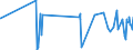 KN 54073000 /Exporte /Einheit = Preise (Euro/Bes. Maßeinheiten) /Partnerland: Ehem.jug.rep.mazed /Meldeland: Eur27_2020 /54073000:Gewebe aus Garnen aus Synthetischen Filamenten, Einschl. aus Monofilen von >= 67 Dtex und Einem GrÃ¶ÃŸten Durchmesser von <= 1 mm, die aus Lagen Parallel Gelegter Garne Bestehen und bei Denen die Lagen im Spitzen Oder Rechten Winkel Ã¼bereinander Liegen, an den BerÃ¼hrungspunkten Durch ein Bindemittel Verklebt Oder VerschweiÃŸt