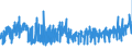 KN 54076130 /Exporte /Einheit = Preise (Euro/Bes. Maßeinheiten) /Partnerland: Griechenland /Meldeland: Eur27_2020 /54076130:Gewebe aus Garnen aus >= 85 ght Nichttexturierten Polyester-filamenten, Einschl. aus Monofilen von >= 67 Dtex und Einem GrÃ¶ÃŸten Durchmesser von <= 1 mm, GefÃ¤rbt