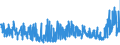 KN 54076130 /Exporte /Einheit = Preise (Euro/Bes. Maßeinheiten) /Partnerland: Belgien /Meldeland: Eur27_2020 /54076130:Gewebe aus Garnen aus >= 85 ght Nichttexturierten Polyester-filamenten, Einschl. aus Monofilen von >= 67 Dtex und Einem GrÃ¶ÃŸten Durchmesser von <= 1 mm, GefÃ¤rbt