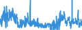 KN 54076130 /Exporte /Einheit = Preise (Euro/Bes. Maßeinheiten) /Partnerland: Norwegen /Meldeland: Eur27_2020 /54076130:Gewebe aus Garnen aus >= 85 ght Nichttexturierten Polyester-filamenten, Einschl. aus Monofilen von >= 67 Dtex und Einem GrÃ¶ÃŸten Durchmesser von <= 1 mm, GefÃ¤rbt