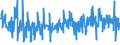 KN 54076130 /Exporte /Einheit = Preise (Euro/Bes. Maßeinheiten) /Partnerland: Serbien /Meldeland: Eur27_2020 /54076130:Gewebe aus Garnen aus >= 85 ght Nichttexturierten Polyester-filamenten, Einschl. aus Monofilen von >= 67 Dtex und Einem GrÃ¶ÃŸten Durchmesser von <= 1 mm, GefÃ¤rbt