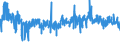 KN 54076190 /Exporte /Einheit = Preise (Euro/Bes. Maßeinheiten) /Partnerland: Griechenland /Meldeland: Eur27_2020 /54076190:Gewebe aus Garnen aus >= 85 ght Nichttexturierten Polyester-filamenten, Einschl. aus Monofilen von >= 67 Dtex und Einem GrÃ¶ÃŸten Durchmesser von <= 1 mm, Bedruckt