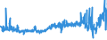 KN 54082210 /Exporte /Einheit = Preise (Euro/Bes. Maßeinheiten) /Partnerland: Slowakei /Meldeland: Eur27_2020 /54082210:Gewebe aus Garnen aus >= 85 ght KÃ¼nstlichen Filamenten, Einschl. aus Monofilen von >= 67 Dtex und Einem GrÃ¶ÃŸten Durchmesser von <= 1 mm, GefÃ¤rbt, mit Einer Breite von > 135 cm bis 155 cm, in Leinwand-, KÃ¶per- Oder Satinbindung (Ausg. aus Hochfesten Viskose-garnen)