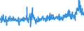 KN 54082290 /Exporte /Einheit = Preise (Euro/Bes. Maßeinheiten) /Partnerland: Deutschland /Meldeland: Eur27_2020 /54082290:Gewebe aus Garnen aus >= 85 ght KÃ¼nstlichen Filamenten, Einschl. aus Monofilen von >= 67 Dtex und Einem GrÃ¶ÃŸten Durchmesser von <= 1 mm, GefÃ¤rbt (Ausg. mit Einer Breite von > 135 cm bis 155 cm, in Leinwand-, KÃ¶per- Oder Satinbindung Sowie aus Hochfesten Viskose-garnen)