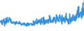 KN 54082290 /Exporte /Einheit = Preise (Euro/Bes. Maßeinheiten) /Partnerland: Rumaenien /Meldeland: Eur27_2020 /54082290:Gewebe aus Garnen aus >= 85 ght KÃ¼nstlichen Filamenten, Einschl. aus Monofilen von >= 67 Dtex und Einem GrÃ¶ÃŸten Durchmesser von <= 1 mm, GefÃ¤rbt (Ausg. mit Einer Breite von > 135 cm bis 155 cm, in Leinwand-, KÃ¶per- Oder Satinbindung Sowie aus Hochfesten Viskose-garnen)