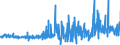 KN 54082400 /Exporte /Einheit = Preise (Euro/Bes. Maßeinheiten) /Partnerland: Griechenland /Meldeland: Eur27_2020 /54082400:Gewebe aus Garnen aus >= 85 ght KÃ¼nstlichen Filamenten, Einschl. aus Monofilen von >= 67 Dtex und Einem GrÃ¶ÃŸten Durchmesser von <= 1 mm, Bedruckt (Ausg. aus Hochfesten Viskose-garnen)