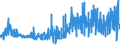 KN 54082400 /Exporte /Einheit = Preise (Euro/Bes. Maßeinheiten) /Partnerland: Belgien /Meldeland: Eur27_2020 /54082400:Gewebe aus Garnen aus >= 85 ght KÃ¼nstlichen Filamenten, Einschl. aus Monofilen von >= 67 Dtex und Einem GrÃ¶ÃŸten Durchmesser von <= 1 mm, Bedruckt (Ausg. aus Hochfesten Viskose-garnen)