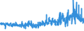 KN 54082400 /Exporte /Einheit = Preise (Euro/Bes. Maßeinheiten) /Partnerland: Rumaenien /Meldeland: Eur27_2020 /54082400:Gewebe aus Garnen aus >= 85 ght KÃ¼nstlichen Filamenten, Einschl. aus Monofilen von >= 67 Dtex und Einem GrÃ¶ÃŸten Durchmesser von <= 1 mm, Bedruckt (Ausg. aus Hochfesten Viskose-garnen)