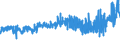 KN 5408 /Exporte /Einheit = Preise (Euro/Tonne) /Partnerland: Schweiz /Meldeland: Eur27_2020 /5408:Gewebe aus Garnen aus KÃ¼nstlichen Filamenten, Einschl. aus Monofilen von >= 67 Dtex und Einem GrÃ¶ÃŸten Durchmesser von <= 1 Mm