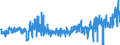 KN 5408 /Exporte /Einheit = Preise (Euro/Tonne) /Partnerland: Litauen /Meldeland: Eur27_2020 /5408:Gewebe aus Garnen aus KÃ¼nstlichen Filamenten, Einschl. aus Monofilen von >= 67 Dtex und Einem GrÃ¶ÃŸten Durchmesser von <= 1 Mm