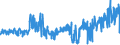 KN 5408 /Exporte /Einheit = Preise (Euro/Tonne) /Partnerland: Ungarn /Meldeland: Eur27_2020 /5408:Gewebe aus Garnen aus KÃ¼nstlichen Filamenten, Einschl. aus Monofilen von >= 67 Dtex und Einem GrÃ¶ÃŸten Durchmesser von <= 1 Mm