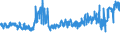 KN 5408 /Exporte /Einheit = Preise (Euro/Tonne) /Partnerland: Rumaenien /Meldeland: Eur27_2020 /5408:Gewebe aus Garnen aus KÃ¼nstlichen Filamenten, Einschl. aus Monofilen von >= 67 Dtex und Einem GrÃ¶ÃŸten Durchmesser von <= 1 Mm
