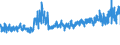 KN 5408 /Exporte /Einheit = Preise (Euro/Tonne) /Partnerland: Bulgarien /Meldeland: Eur27_2020 /5408:Gewebe aus Garnen aus KÃ¼nstlichen Filamenten, Einschl. aus Monofilen von >= 67 Dtex und Einem GrÃ¶ÃŸten Durchmesser von <= 1 Mm
