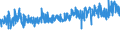 KN 5408 /Exporte /Einheit = Preise (Euro/Tonne) /Partnerland: Ukraine /Meldeland: Eur27_2020 /5408:Gewebe aus Garnen aus KÃ¼nstlichen Filamenten, Einschl. aus Monofilen von >= 67 Dtex und Einem GrÃ¶ÃŸten Durchmesser von <= 1 Mm