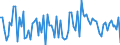 KN 5408 /Exporte /Einheit = Preise (Euro/Tonne) /Partnerland: Serb.-mont. /Meldeland: Eur15 /5408:Gewebe aus Garnen aus KÃ¼nstlichen Filamenten, Einschl. aus Monofilen von >= 67 Dtex und Einem GrÃ¶ÃŸten Durchmesser von <= 1 Mm